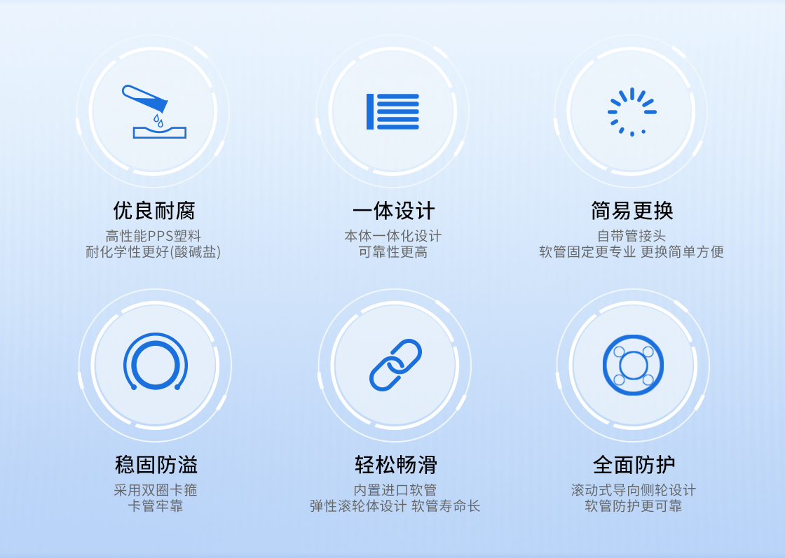 G-2J+PT15蠕動(dòng)泵特點(diǎn)